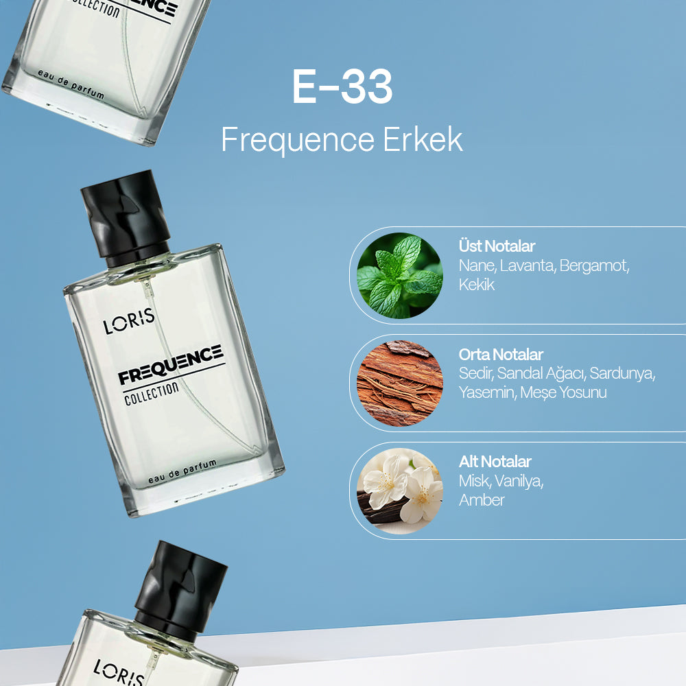 E-33 Frequency Men's Perfume EDP 50 ML