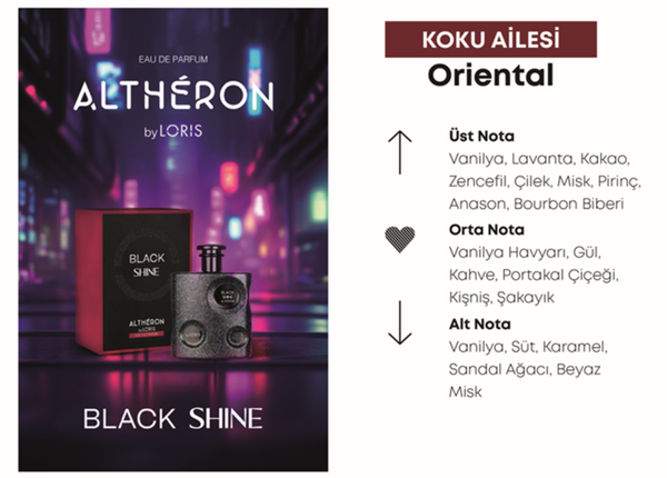 Altheron by Loris Black Shine EDP 100 ML