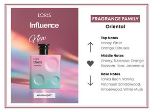 Influence Midnight EDP Parfüm 100 ML