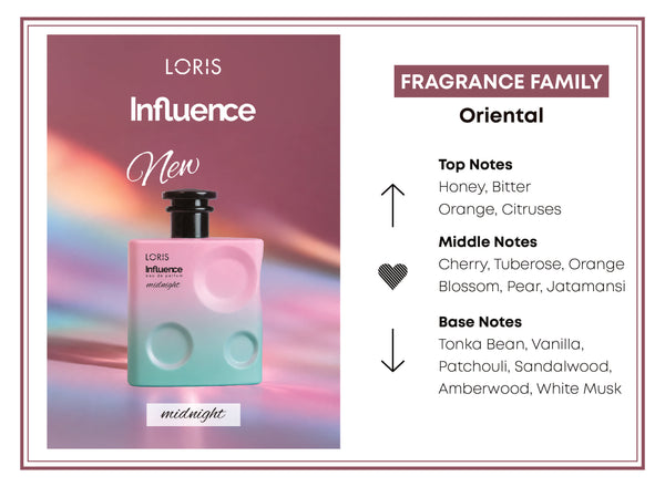Influence Midnight EDP Parfüm 100 ML
