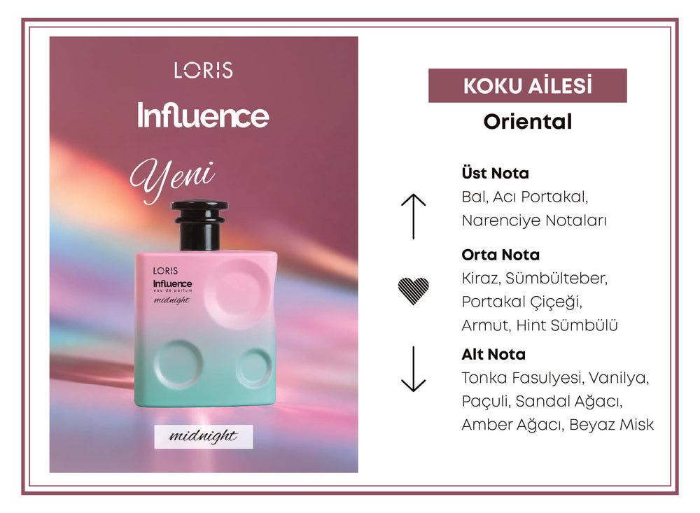 Influence Midnight EDP Parfüm 100 ML