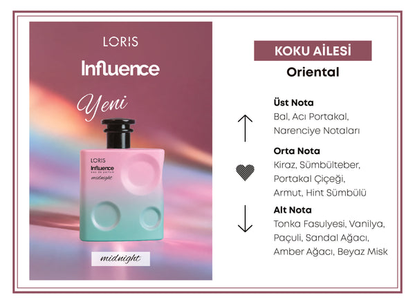 Influence Midnight EDP Parfüm 100 ML
