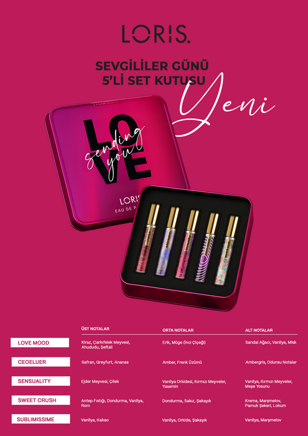 Valentine's Day 5-Piece Women's Perfume Set – Red Collection